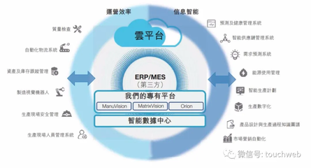 創(chuàng)新奇智月底上市 李開(kāi)復(fù)孵化，軟銀連投并做基石，擬募資11億港元深耕信息服務(wù)